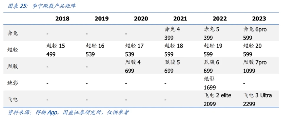 篮球双球训练要注意什么_0