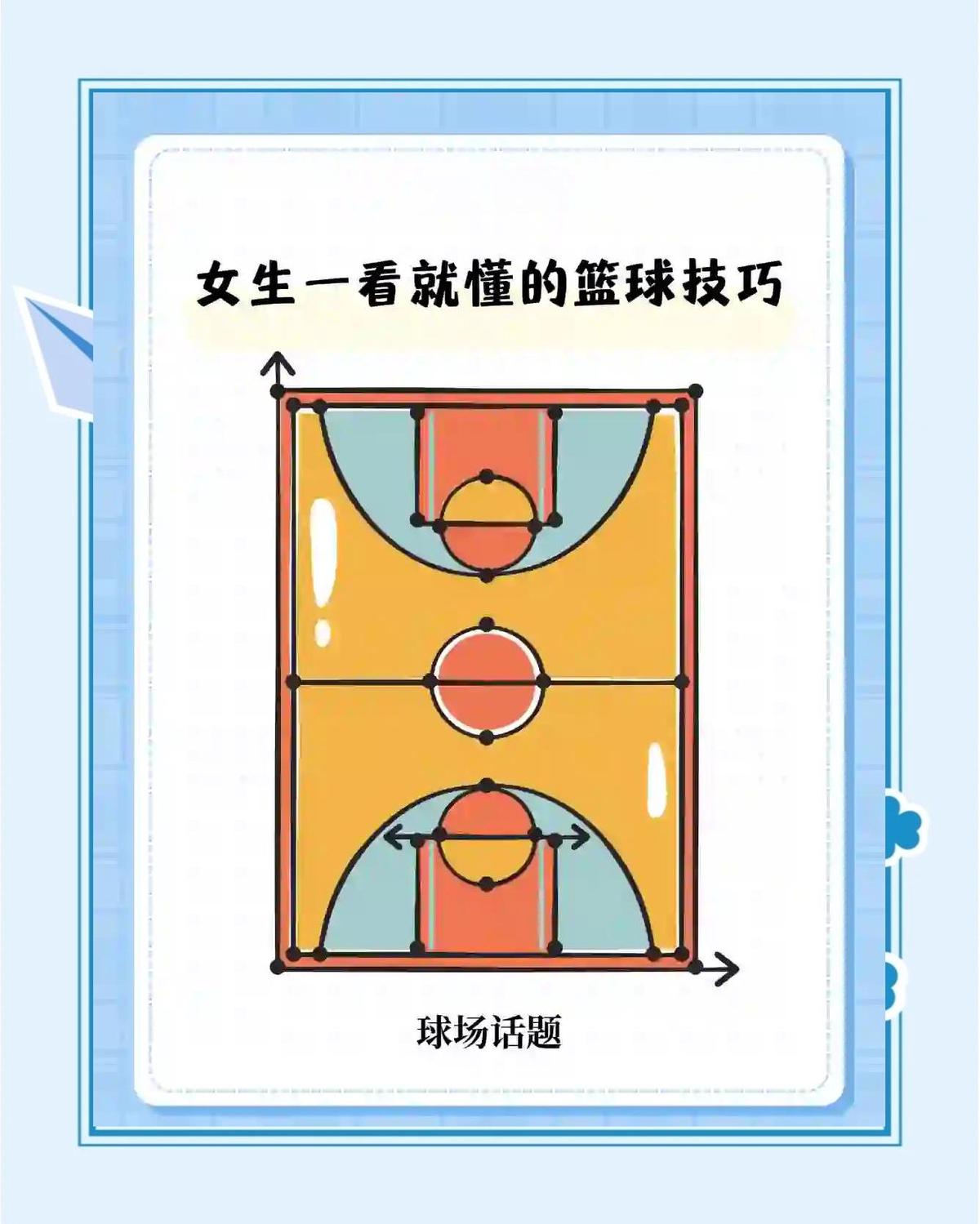 女性球员如何利用篮球背景增强自信心